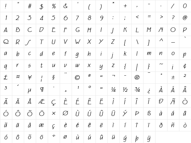 EaglefeatherInformal Italic  glyph index