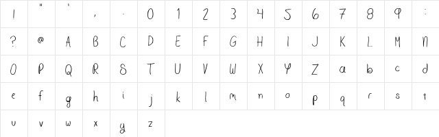 Scranton Fancy Regular  glyph index