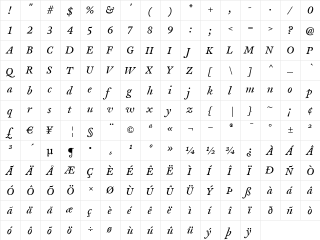 CliffordNine Italic  glyph index