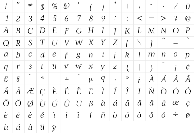 FrancoisLightItalic Regular  glyph index