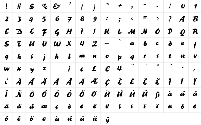R691-Script Bold  glyph index