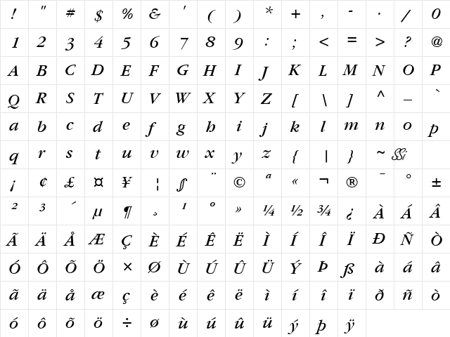 Garamond Book SSi Book Italic  glyph index