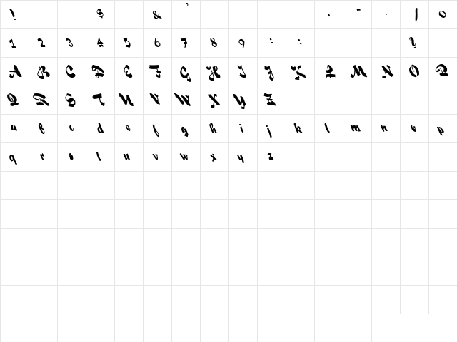Sociopath 2 Regular  glyph index