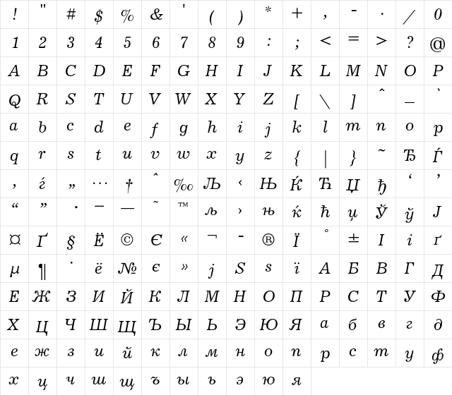 JournalC Regular  glyph index