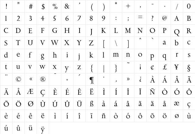 Aries RomanRangingFigs  glyph index
