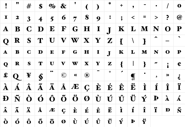 HoeflerText Black-SmallCaps  glyph index