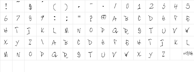 Inthacity Regular  glyph index