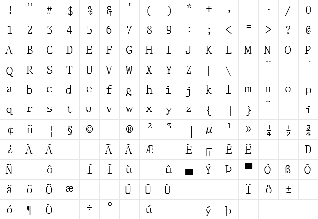 ThirdCopySSK Regular  glyph index
