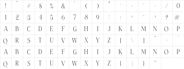 Laterlocks DEMO Regular  glyph index