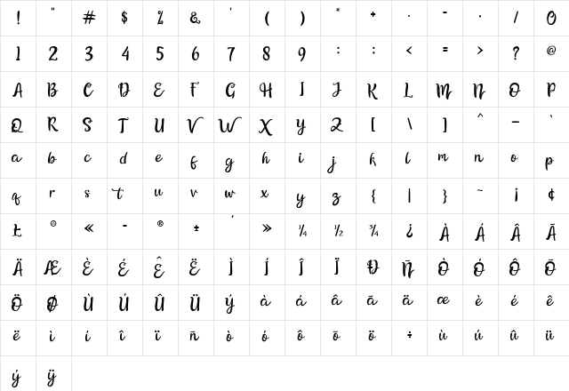 The Billow Regular  glyph index