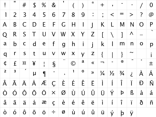 Lucida Sans Std Roman  glyph index