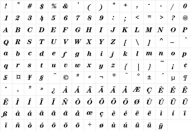 CenturyEF-BoldItalic Regular  glyph index