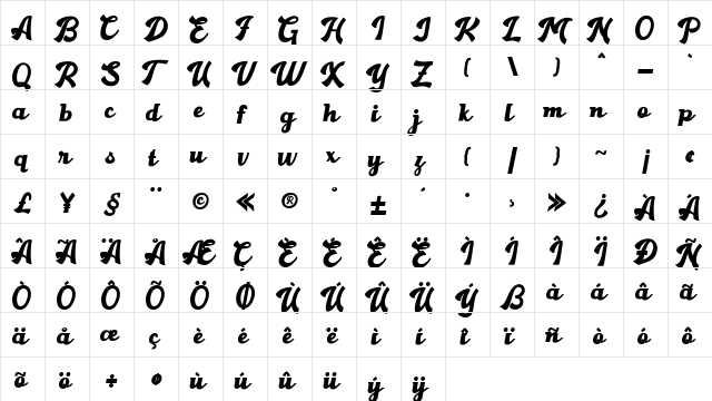 Gantry Regular  glyph index