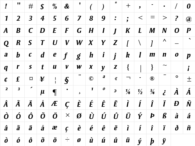 Strayhorn MT Std Bold Italic  glyph index
