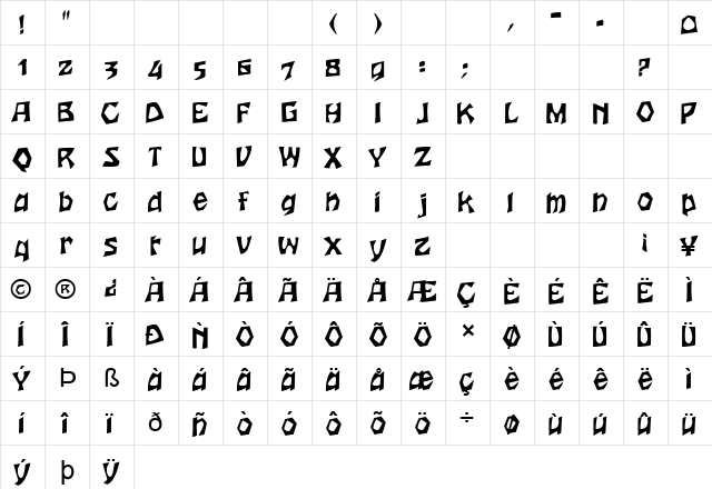 FZ JAZZY 12 Normal  glyph index