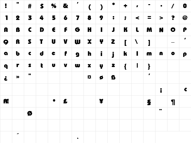 China Grove 8 Regular  glyph index