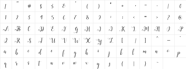 Alliana Script Regular  glyph index