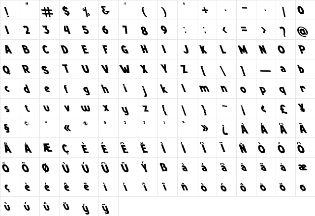 Mutchin Oblique Regular  glyph index