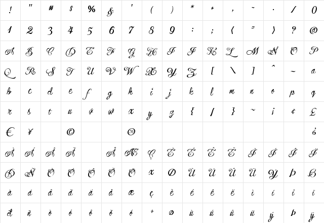 SkinDeep BB Regular  glyph index