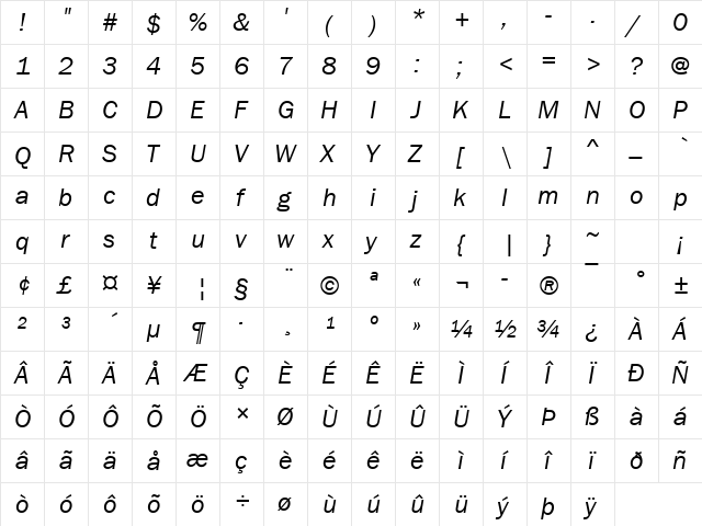 Franklin Gothic Book Italic  glyph index