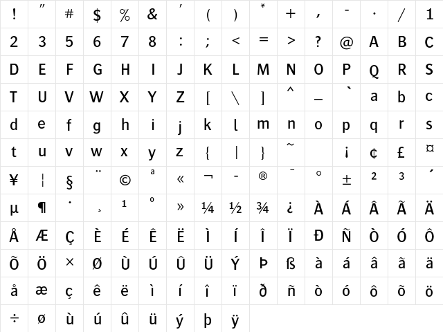Bosis Std Medium  glyph index