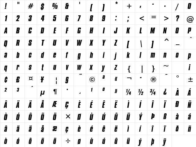 Compacta Bd BT Bold Italic  glyph index