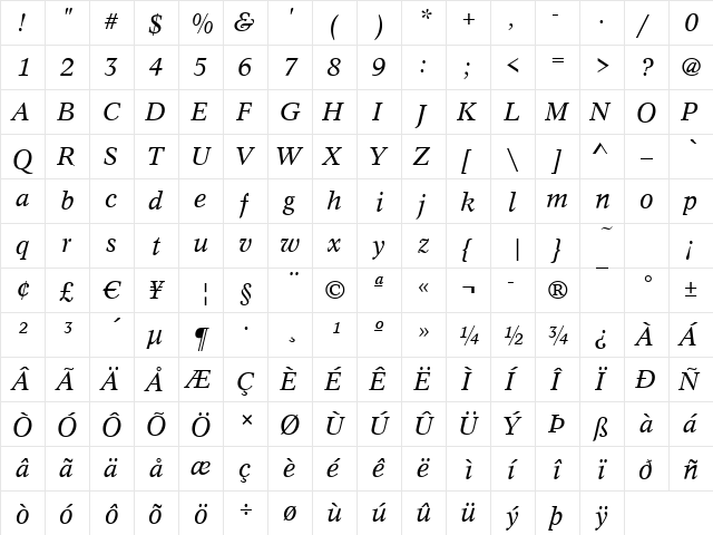 Concept Italic  glyph index