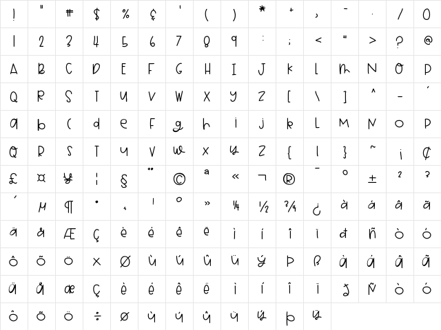 HelloProsecco Medium  glyph index