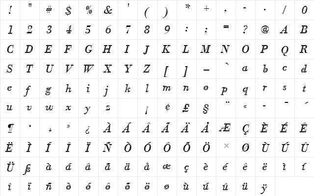 BodoniAntTRegItaIn1 Regular  glyph index