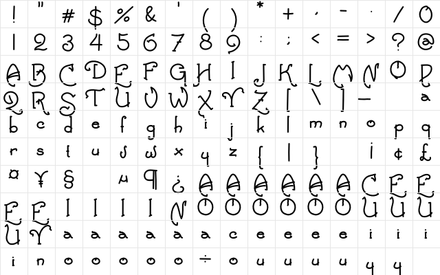 ClassicStyle Regular  glyph index