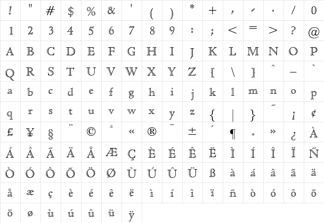 Charlotte Regular  glyph index