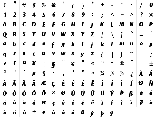 Mentor Sans Std Black Italic  glyph index