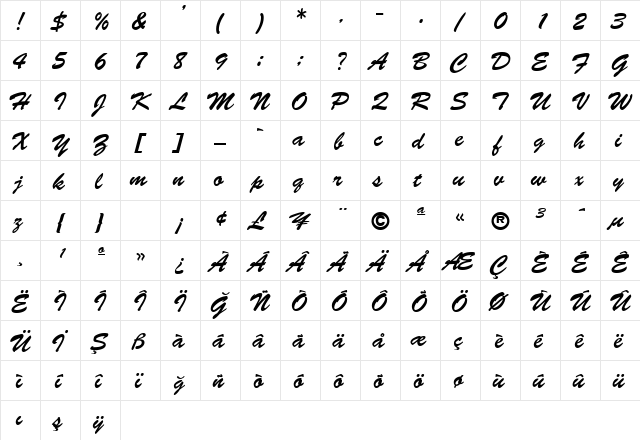 TR Banff Plain  glyph index