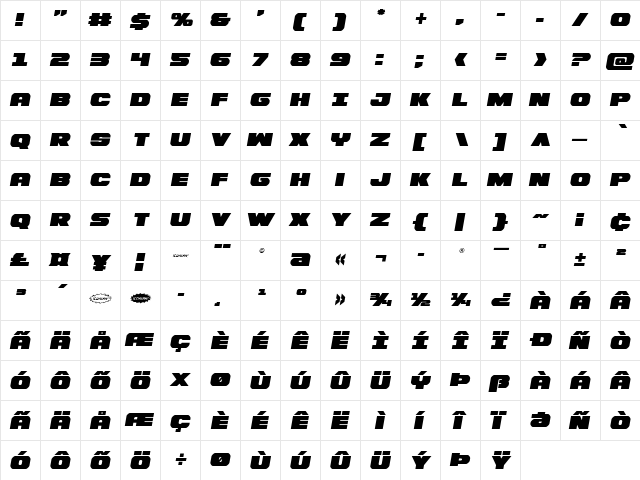 Bummer Semi-Italic Semi-Italic  glyph index