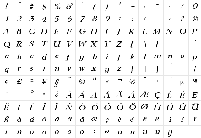 Lingwood-Serial-Medium RegularItalic  glyph index