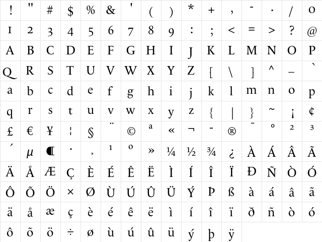 LeMonde Livre Classic Normal  glyph index