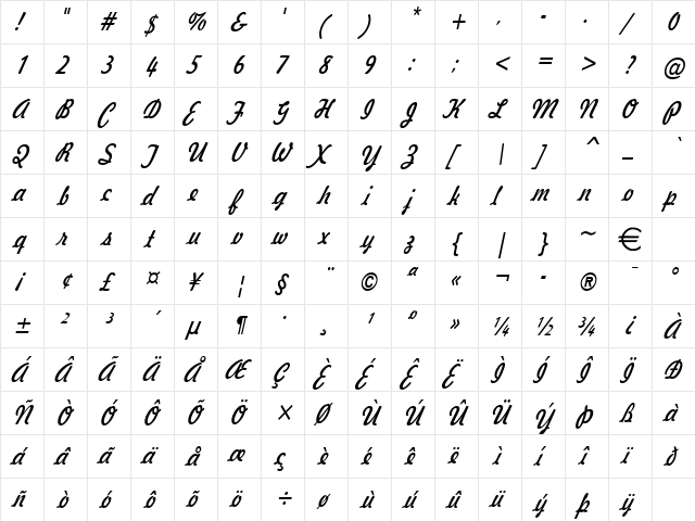 JotsCondensed Italic  glyph index