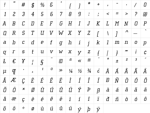 ChollaSlab Oblique  glyph index