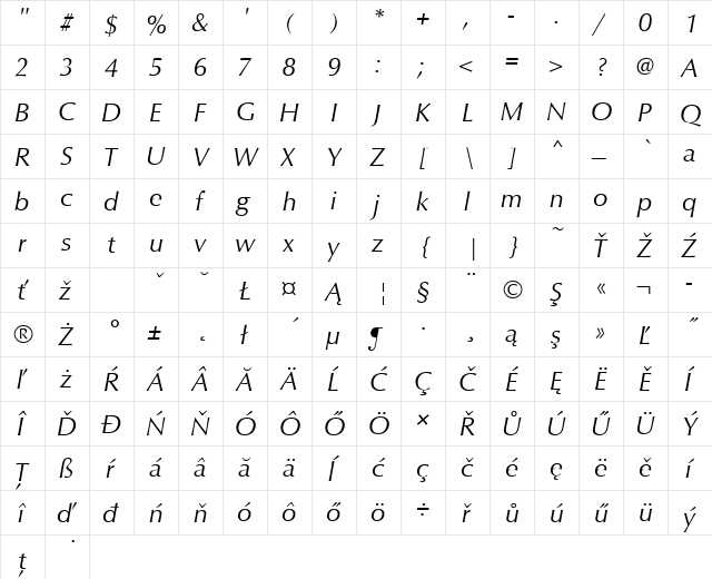 URWClassicoTEE Italic  glyph index
