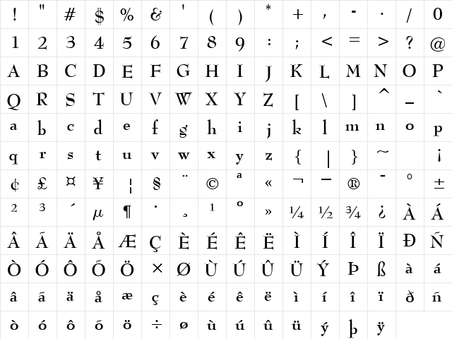 MonitorSSK Bold  glyph index