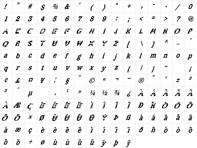 KAMonsterSmirk Regular  glyph index