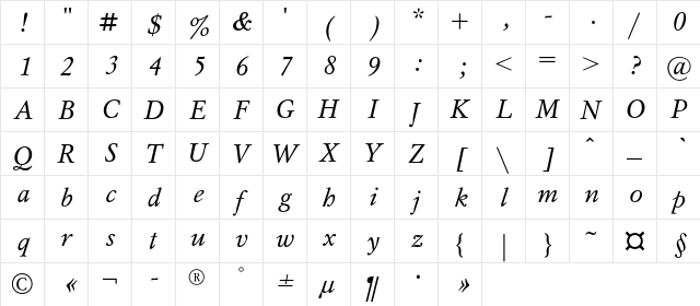 MyslC Italic  glyph index