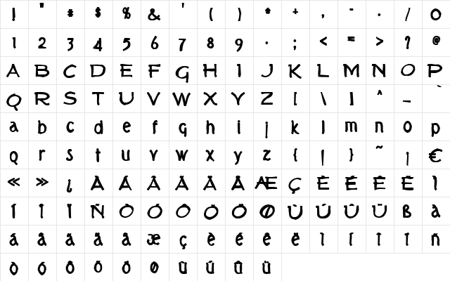 Tork Ink Regular  glyph index