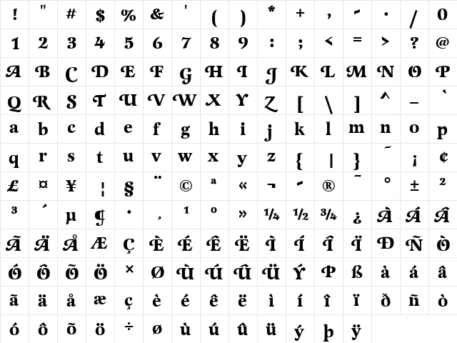 Latienne Swash T Regular  glyph index