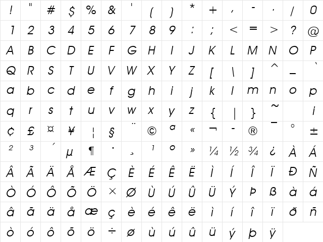 Advantage Italic  glyph index