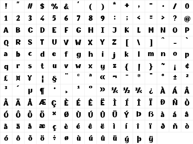 Champigna Black  glyph index