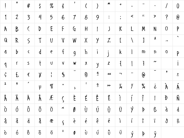 Handage AOE Regular  glyph index