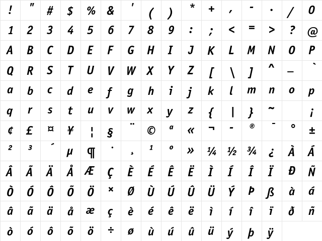 OfficinaSansITCStd BoldItalic  glyph index