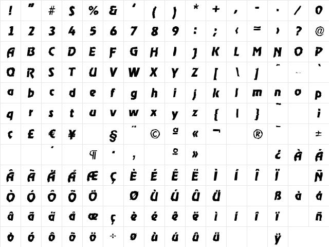 OnStageRandom-Xbold Italic  glyph index