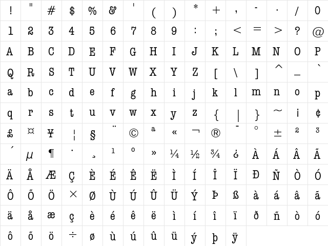 ITC American Typewriter Medium Condensed  glyph index